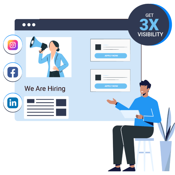 Unlock 3X Visibility